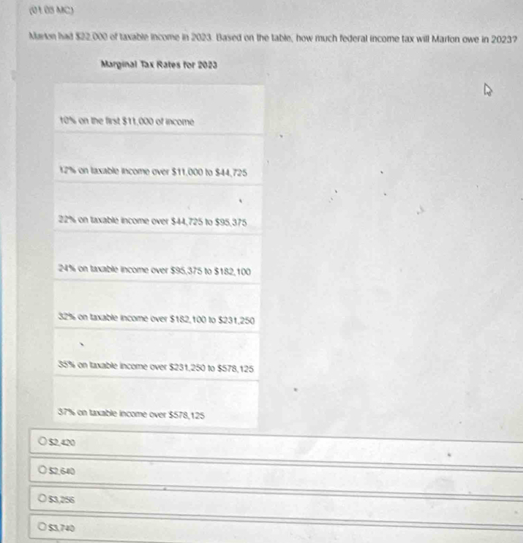 (0 L 05 MC)
Maron had $22,000 of taxable income in 2023. Based on the table, how much federal income tax will Marlon owe in 2023?
$2.420
52.640
$3,256
$3,740