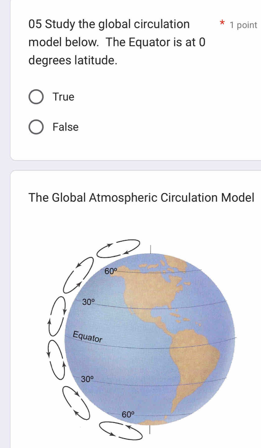 Study the global circulation 1 point
model below. The Equator is at 0
degrees latitude.
True
False
The Global Atmospheric Circulation Model