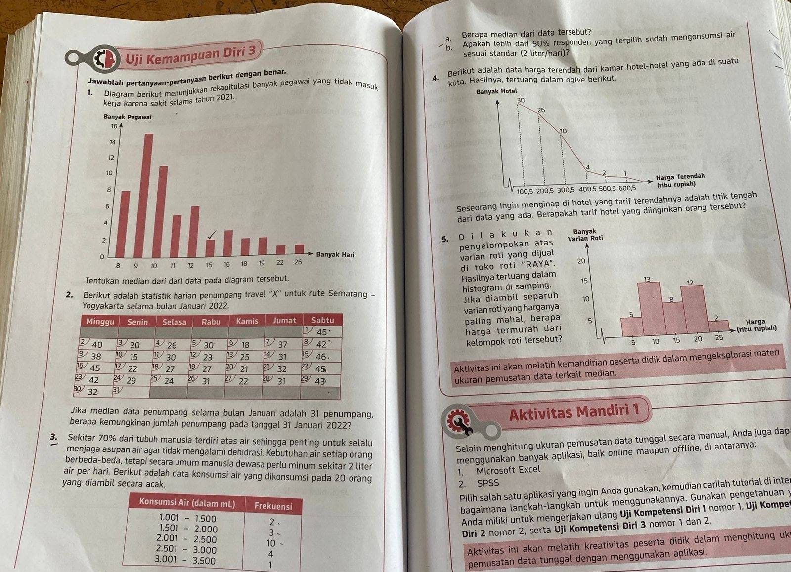 Berapa median dari data tersebut?
Uji Kemampuan Diri 3 Apakah lebih dari 50% responden yang terpilih sudah mengonsumsi air
h.
sesuai standar (2 liter/hari)?
4. Berikut adalah data harga terendah dari kamar hotel-hotel yang ada di suatu
Jawablah pertanyaan-pertanyaan berikut dengan benar.
1. Diagram berikut menunjukkan rekapitulasi banyak pegawai yang tidak masuk kota. Hasilnya, tertuang dalam ogive berikut.
kerja karena sakit selama tahun 2021.
Seseorang ingin menginap di hotel yang tarif terendahnya adalk tengah
dari data yang ada. Berapakah tarif hotel yang diinginkan orang tersebut?
5. D i l a k u k a n
pengelompokan atas
varian roti yang dijual
 
di toko roti “RAYA”.
Hasilnya tertuang dalam
Tentukan median dari dari data pada diagram tersebut. 
2. Berikut adalah statistik harian penumpang travel “X” untuk rute Semarang - histogram di samping.
Jika diambil separu
Yogyakarta selama bulan Januari 2022.
varian roti yang hargany
paling mahal, berap
harga termurah dar
kelompok roti tersebu
 
Aktivitas ini akan melatih kemandirian peserta didik dalam mengeksplorasi materi
ukuran pemusatan data terkait median.
Jika median data penumpang selama bulan Januari adalah 31 penumpang, Aktivitas Mandiri 1
berapa kemungkinan jumlah penumpang pada tanggal 31 Januari 2022?
3. Sekitar 70% dari tubuh manusia terdiri atas air sehingga penting untuk selalu
Selain menghitung ukuran pemusatan data tunggal secara manual, Anda juga dap
menjaga asupan air agar tidak mengalami dehidrasi. Kebutuhan air setiap orang
berbeda-beda, tetapi secara umum manusia dewasa perlu minum sekitar 2 liter
menggunakan banyak aplikasi, baik online maupun offline, di antaranya:
1. Microsoft Excel
air per hari. Berikut adalah data konsumsi air yang dikonsumsi pada 20 orang
yang diambil secara acak. 2. SPSS
Pilih salah satu aplikasi yang ingin Anda gunakan, kemudian carilah tutorial di inte
bagaimana langkah-langkah untuk menggunakannya. Gunakan pengetahuan y
Anda miliki untuk mengerjakan ulang Uji Kompetensi Diri 1 nomor 1, Uji Kompe
Diri 2 nomor 2, serta Uji Kompetensi Diri 3 nomor 1 dan 2.
Aktivitas ini akan melatih kreativitas peserta didik dalam menghitung uk
pemusatan data tunggal dengan menggunakan aplikasi.