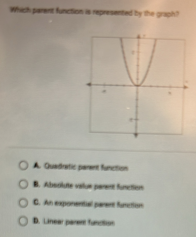 Which parent function is represented by the graph?
A Quadratic parent function
B. Absolute value parent function
C. An exponential parant function
D. Linear parent function