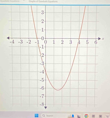 Graphs of Quadratlic Equations 
Search