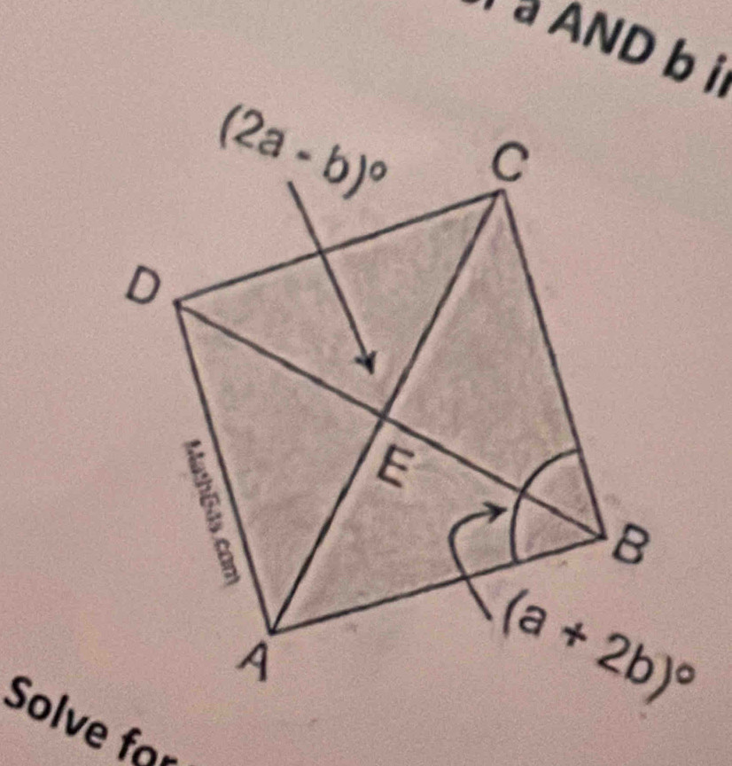 à AND b i
Solve for