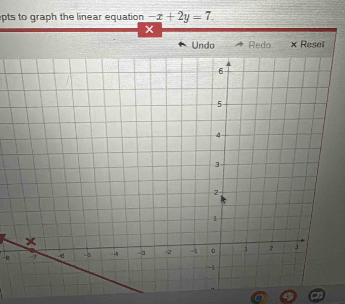 epts to graph the linear equation -x+2y=7. 
Undo Redo × Reset
-8