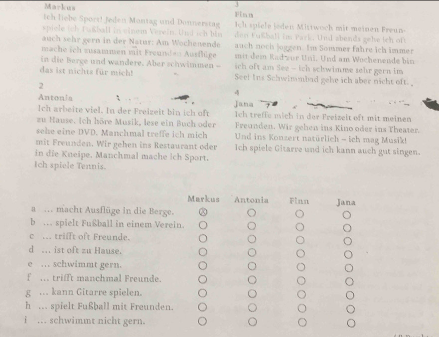 Markus Finn
Ich liebe Sport! Jeden Montag und Donnerstag Ich spiele jeden Mittwoch mit meinen Freun-
spiele ich Fußball in einem Verein. Und ich bin den Fußball im Park. Und abends gehe ich oft
auch sehr gern in der Natur: Am Wochenende auch noch joggen. Im Sommer fahre ich immer
mache ich zusammen mit Freunden Ausflüge mit dem Rad zur Uni. Und am Wochenende bin
in die Berge und wandere. Aber schwimmen -- ich oft am See - ich schwimme sehr gern im
das ist nichts für mich! See! Ins Schwimmbad gehe ich aber nicht oft. 
2
4
Antonia Jana 7
Ich arbeite viel. In der Freizeit bin ich oft Ich treffe mich in der Freizeit oft mit meinen
zu Hause. Ich höre Musik, lese ein Buch oder Freunden. Wir gehen ins Kino oder ins Theater.
sehe eine DVD. Manchmal treffe ich mich Und ins Konzert natürlich - ich mag Musik!
mit Freunden. Wir gehen ins Restaurant oder Ich spiele Gitarre und ich kann auch gut singen.
in die Kneipe. Manchmal mache ich Sport.
Ich spiele Tennis.
Markus Antonia Finn Jana
a . macht Ausflüge in die Berge.
b … spielt Fußball in einem Verein.
c .. trifft oft Freunde.
d … ist oft zu Hause.
e .. schwimmt gern.
f . trifft manchmal Freunde.
g … kann Gitarre spielen.
h . spielt Fußball mit Freunden.
i .. schwimmt nicht gern.