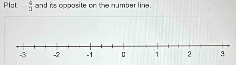 Plot - 4/3  and its opposite on the number line.