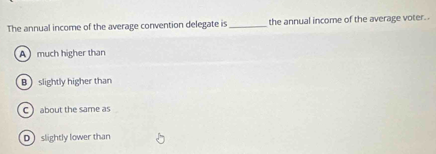 The annual income of the average convention delegate is_ the annual income of the average voter. .
Amuch higher than
Bslightly higher than
C  about the same as
Dslightly lower than