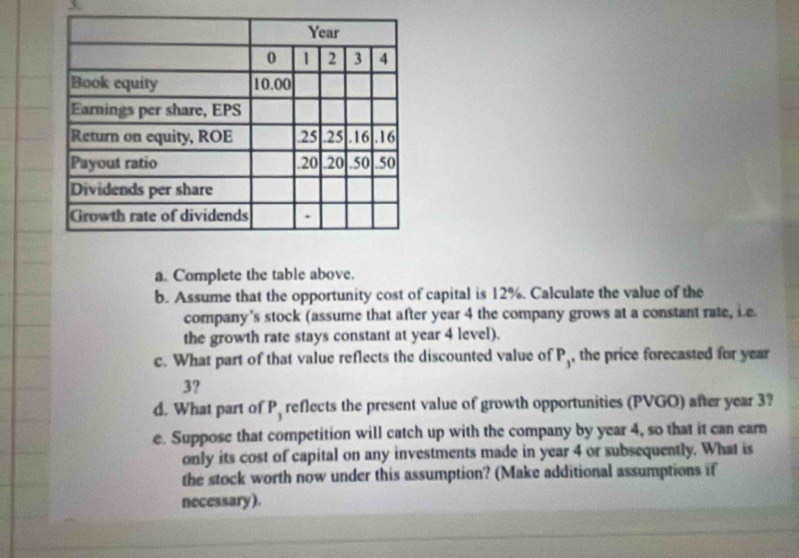 Complete the table above. 
b. Assume that the opportunity cost of capital is 12%. Calculate the value of the 
company's stock (assume that after year 4 the company grows at a constant rate, ie 
the growth rate stays constant at year 4 level). 
c. What part of that value reflects the discounted value of P_3 , the price forecasted for year
3? 
d. What part of 1 reflects the present value of growth opportunities (PVGO) after year 3? 
e. Suppose that competition will catch up with the company by year 4, so that it can earn 
only its cost of capital on any investments made in year 4 or subsequently. What is 
the stock worth now under this assumption? (Make additional assumptions if 
necessary).