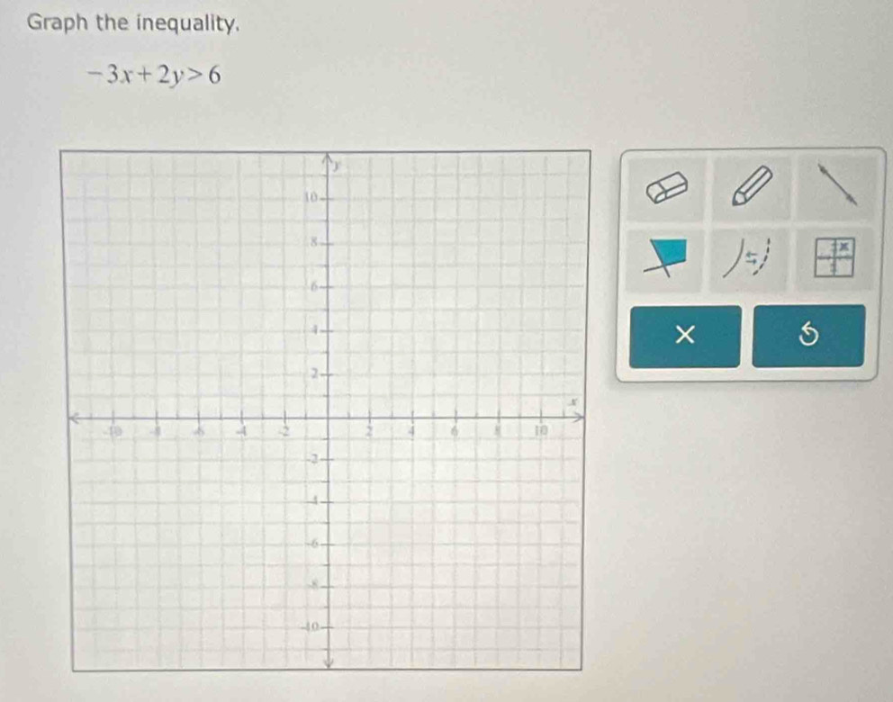 Graph the inequality.
-3x+2y>6
×