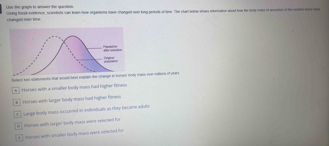 Solved: Use the graph to answer the question. Using fossil evidence ...