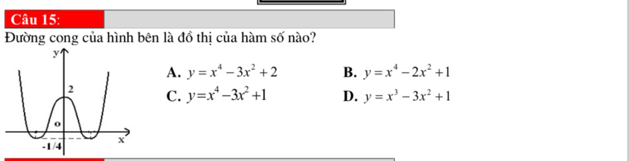 Đường cong của hình bên là đồ thị của hàm số nào?
A. y=x^4-3x^2+2 B. y=x^4-2x^2+1
C. y=x^4-3x^2+1 D. y=x^3-3x^2+1