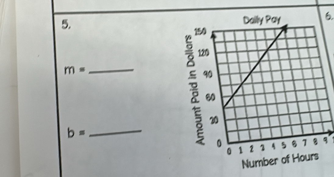 6
m=
_
b=
_q