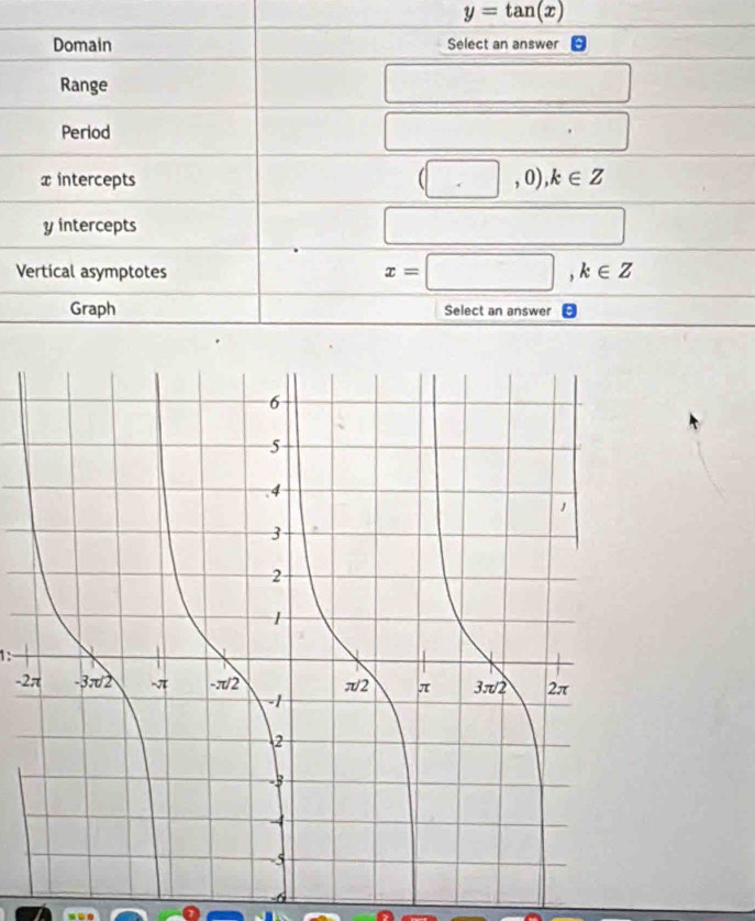 y=tan (x)
1:
-2
-6