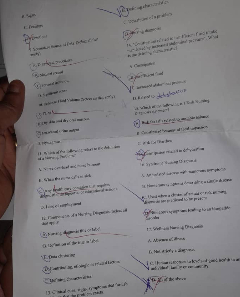 B. Defining characteristics
B. Signs
C. Description of a problem
C. Feelings
DyEmotions
14. "Constipation related to insufficient fluid intake
9. Secondary Source of Data. (Select all that D. Hursing diagnosis
A. Diagnostic procedures manifested by increased abdominal pressure". What
apply)
is the defining characteristic?
A. Constipation
B Medical record
B. Insufficient fluid
C Personal interview
C. Increased abdominal pressure
D. Significant other
10. Deficient Fluid Volume (Select all that apply) D. Related to
15. Which of the following is a Risk Nursing
A. Tlrst
B Dry skin and dry oral mucous Diagnosis statement?
C Decreased urine output A Risk for falls related to unstable balance
D. Nystagmus B. Constipated because of fecal impaction
11. Which of the following refers to the definition C. Risk for Diarrhea
D Constipation related to dehydration
of a Nursing Problem?
A. Nurse overload and nurse burnout
16. Syndrome Nursing Diagnosis
B. When the nurse calls in sick
A. An isolated disease with numerous symptoms
diagnostic, therapeutic, or educational actions. B. Numerous symptoms describing a single disease
C. Any health care condition that requires
C. Used when a cluster of actual or risk nursing
diagnosis are predicted to be present
D. Lose of employment
(1) Numerous symptoms leading to an idiopathic
12. Components of a Nursing Diagnosis. Select all
that apply disorder
A Nursing diagnosis title or label
17. Wellness Nursing Diagnosis
·B. Definition of the title or label
A. Absence of illness
C. Data clustering B. Not strictly a diagnosis
D. Contributing, etiologic or related factors
C. Human responses to levels of good health in an
individual, family or community
Defining characteristics
D. All of the above
13. Clinical cues, signs, symptoms that furnish
that the problem exists.