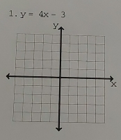 y=4x-3