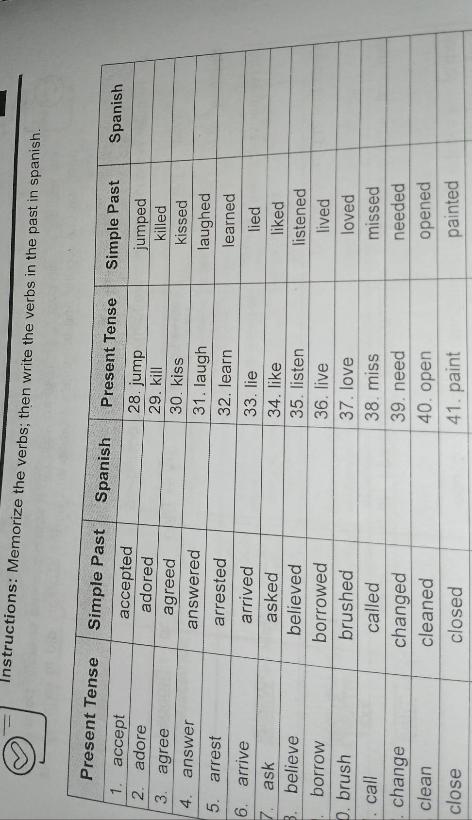 Instructions: Memorize the verbs; then write the verbs in the past in spanish. 
3 
4 
5. 
6. 
7. 
. 
. 
0. 
. c 
c 
c 
close closed 41. paint painted
