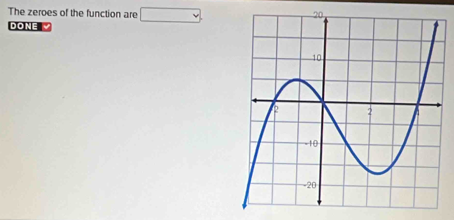 The zeroes of the function are
DONE