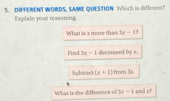 DIFFERENT WORDS, SAME QUESTION Which is different? 
Explain your reasoning. 
What is x more than 3x-1 ? 
Find 3x-1 decreased by x. 
Subtract (x+1) from 3x. 
What is the difference of 3x-1 and x?