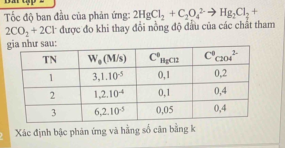 Tốc độ ban đầu của phản ứng: 2HgCl_2+C_2O_4^((2-)to Hg_2)Cl_2+
2CO_2+2Cl^- được đo khi thay đổi nồng độ đầu của các chất tham
u:
Xác định bậc phản ứng và hằng số cân bằng k