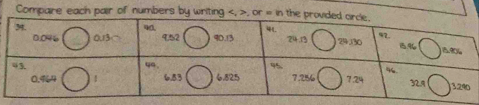 Compare each pair of numbers by writing , , or