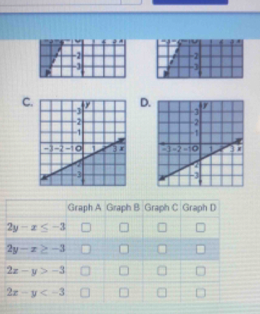 -2
-3
C.
D.