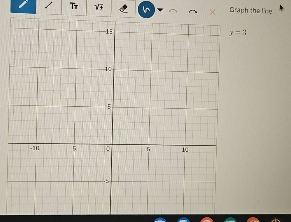 Tr sqrt(± ) Graph the line