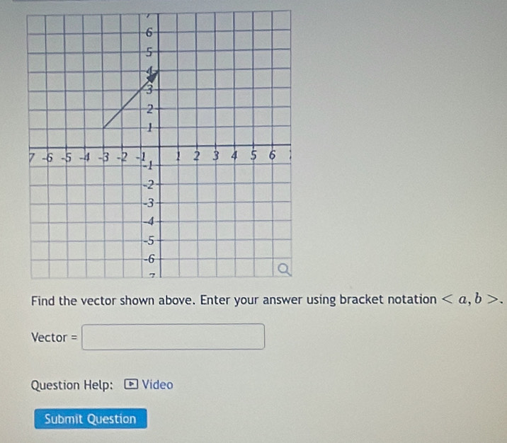 using bracket notation , b>. 
Vector =□
Question Help: Video 
Submit Question