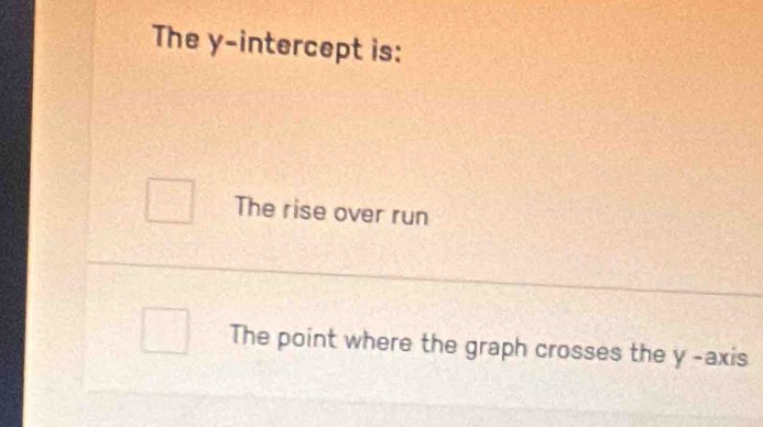 The y-intercept is:
The rise over run
The point where the graph crosses the y -axis