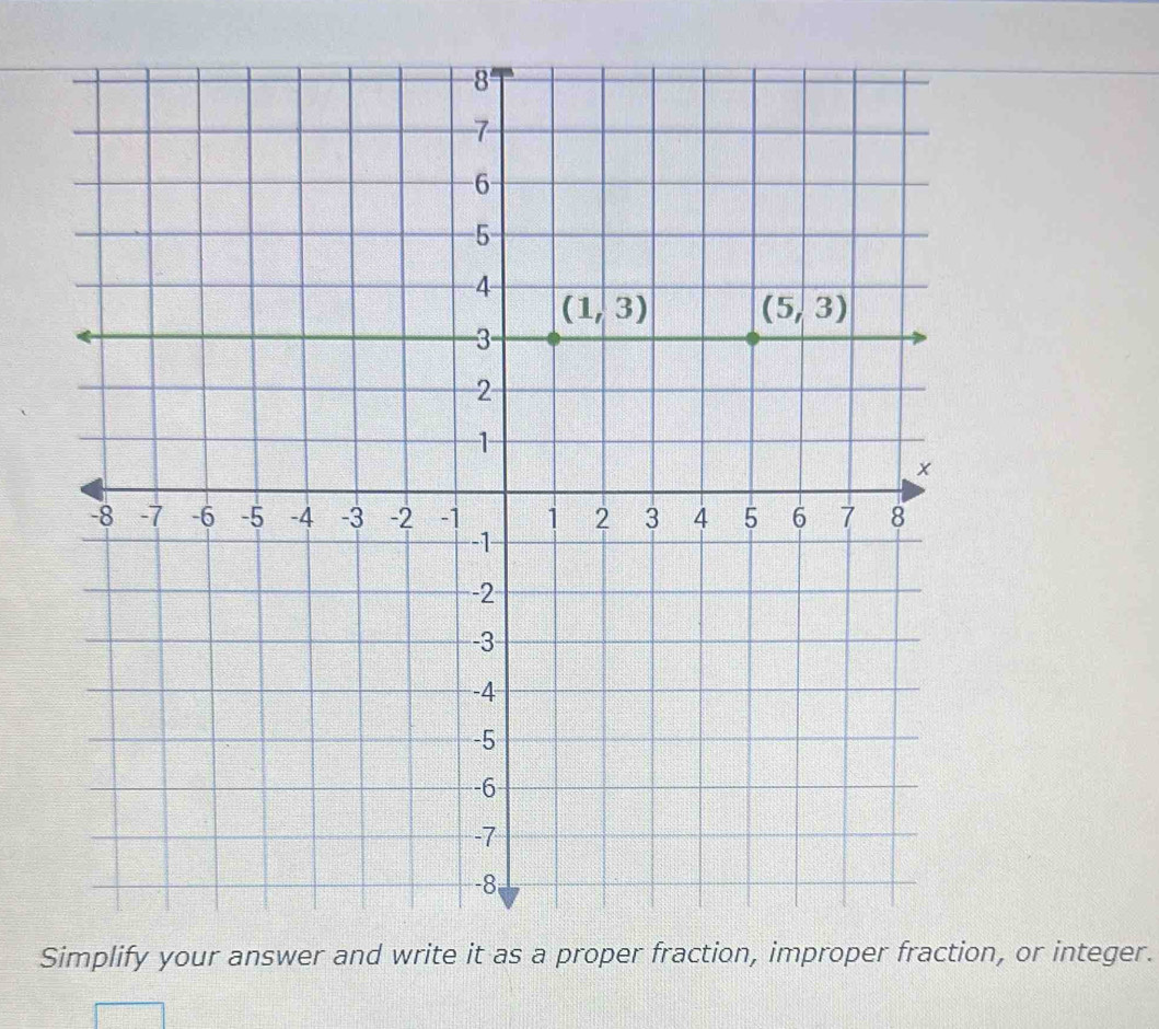 Sn, or integer.