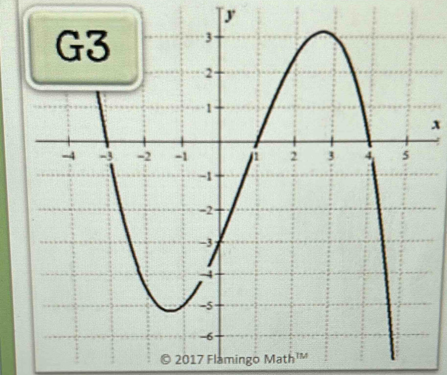 x
2017 Flamingo Math'