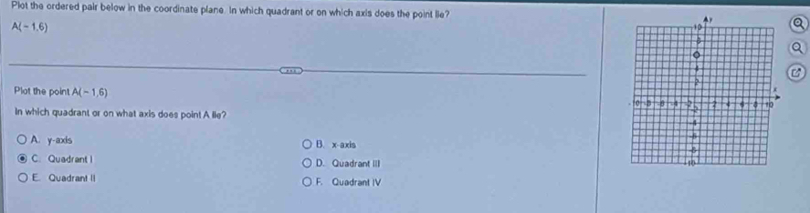 Plot the ordered pair below in the coordinate plane. In which quadrant or on which axis does the point lie?
A(-1,6)
Plot the point A(-1,6)
In which quadrant or on what axis does point A lie?
A. y-axis B. x-axis
C. QuadrantI D. Quadrant III
E. Quadrant II F. Quadrant IV