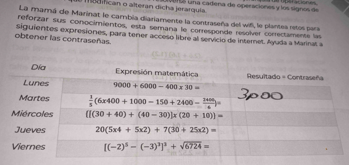 quíade operaciones,
verse una cadena de operaciones y los sígnos de
e  madifican o alteran dicha jerarquía.
La mamá de Marinat le cambia diariamente la contraseña del wifi, le plantea retos para
reforzar sus conocimientos, esta semana le corresponde resolver correctamente las
siguientes expresiones, para tener acceso libre al servicio de internet. Ayuda a Marinat a
obtener las contraseñas.