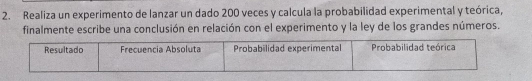 Realiza un experimento de lanzar un dado 200 veces y calcula la probabilidad experimental y teórica, 
finalmente escribe una conclusión en relación con el experimento y la ley de los grandes números.