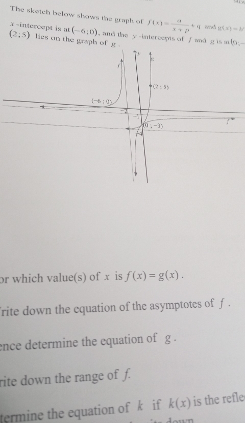 Moy
The sketch below shows the graph of f(x)= a/x+p +q and g(x)=b^x
x -intercept is at (-6;0) , and the y -intercepts of f and g is at(O:_ 
(2;5) lies on the graph 
or which value(s) of x is f(x)=g(x).
rite down the equation of the asymptotes of f .
ence determine the equation of g .
rite down the range of f.
termine the equation of k if k(x) is the refle