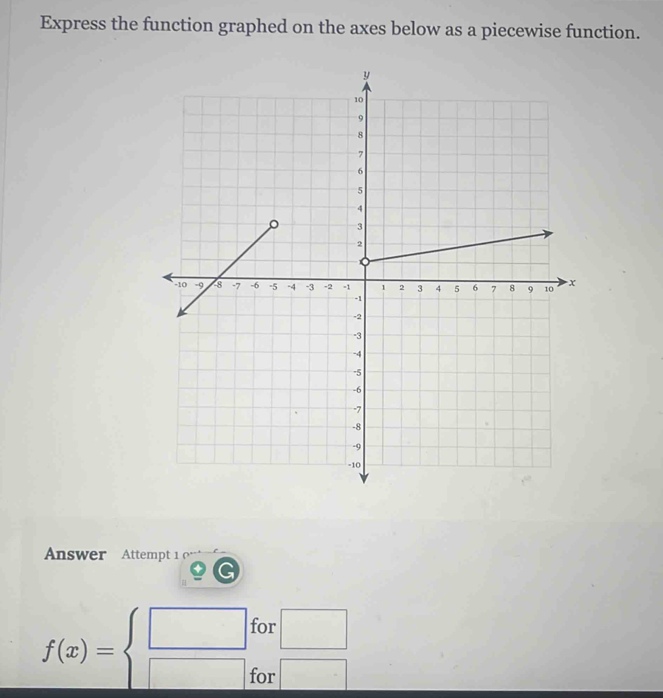 Express the function graphed on the axes below as a piecewise function. 
Answer Attempt 1
f(x)=beginarrayl □  □ endarray. □ 
for 
for □