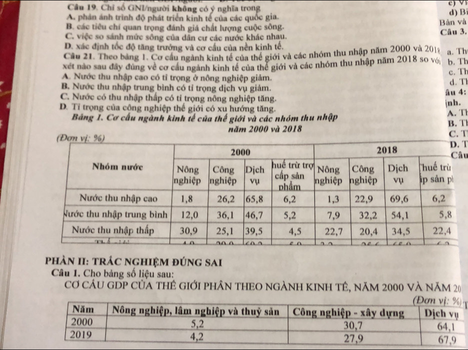 Chỉ số GNI/người không có ý nghĩa trong c) V
A. phản ảnh trình độ phát triển kinh tế của các quốc gia, d) B
B. các tiêu chí quan trọng đánh giá chất lượng cuộc sông. Bản và
C. việc so sánh mức sông của dân cư các nước khác nhau. Câu 3.
D. xác định tốc độ tăng trưởng và cơ cầu của nền kinh tế.
Cầu 21. Theo bảng 1. Cơ cầu ngành kinh tế của thể giới và các nhóm thu nhập năm 2000 và 2018 a. Th
xét nào sau đây đùng về cơ cầu ngành kinh tế của thể giới và các nhóm thu nhập năm 2018 so vớ b. Th
A. Nước thu nhập cao có tỉ trọng ở nông nghiệp giảm. c. Th
B. Nước thu nhập trung bình có tỉ trọng dịch vụ giảm. d. Tl
C. Nước có thu nhập thấp có tỉ trọng nông nghiệp tăng. âu 4 :
D. Tỉ trọng của công nghiệp thế giới có xu hướng tăng.
jnh.
Bảng 1. Cơ cấu ngành kinh tế của thế giới và các nhóm thu nhập A. Tl
năm 2000 và 2018 B. T
C. T
T
u
phÀN II: trÁC nGHIệM đÚnG SAi
Câu 1. Cho bảng số liệu sau:
Cơ CầU GDP Của tHẻ GIới phần THEO NgÀNH KINH tÊ, năm 2000 và năm 20