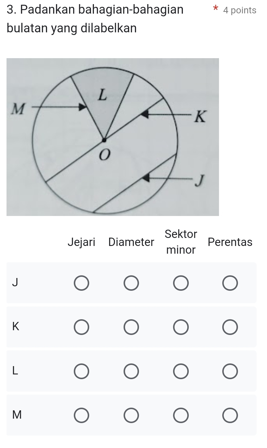 Padankan bahagian-bahagian 4 points
bulatan yang dilabelkan
Sektor
Jejari Diameter Perentas
minor
K
L
M