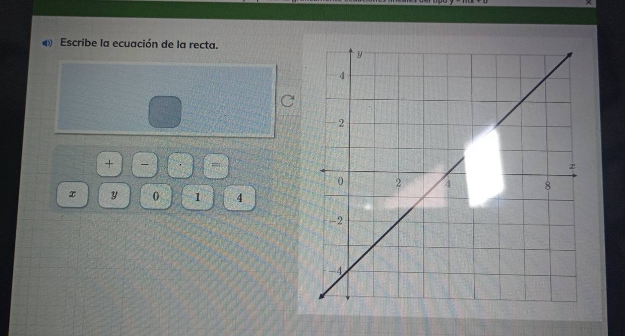 Escribe la ecuación de la recta. 
+ 
=
x y 0 1 4