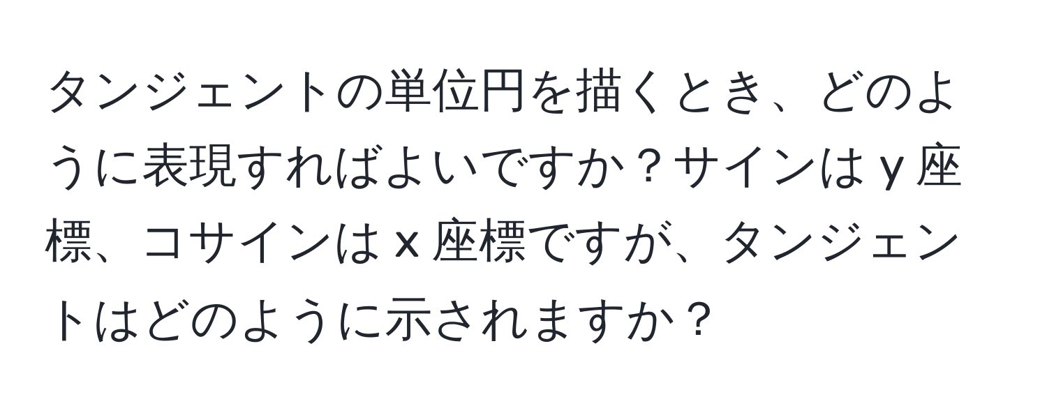 タンジェントの単位円を描くとき、どのように表現すればよいですか？サインは y 座標、コサインは x 座標ですが、タンジェントはどのように示されますか？