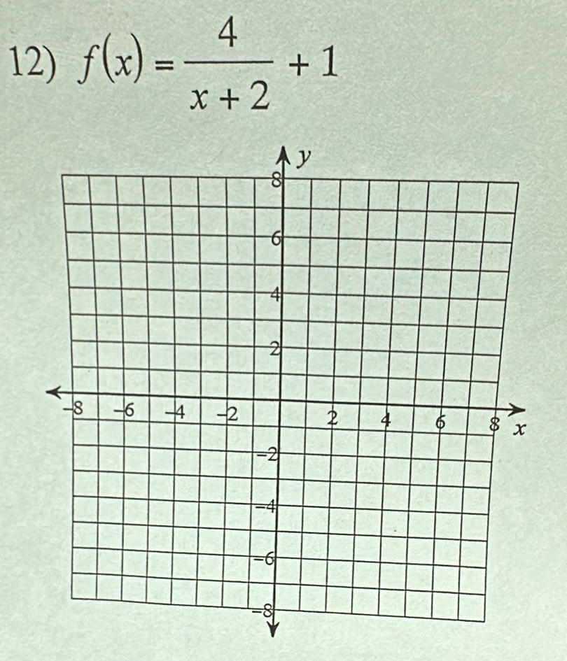 f(x)= 4/x+2 +1