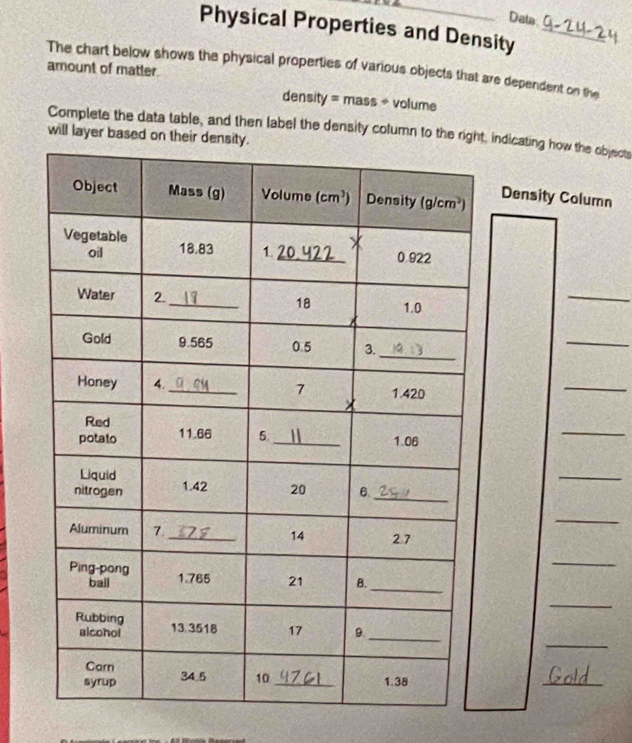 Data
Physical Properties and Density_
amount of matter.
The chart below shows the physical properties of various objects that are dependent on the
density = mass + volume
Complete the data table, and then label the density column to the right, indicating how the object
will layer based on the
Density Column
_
_
_
_
_
_
_
_
_
_