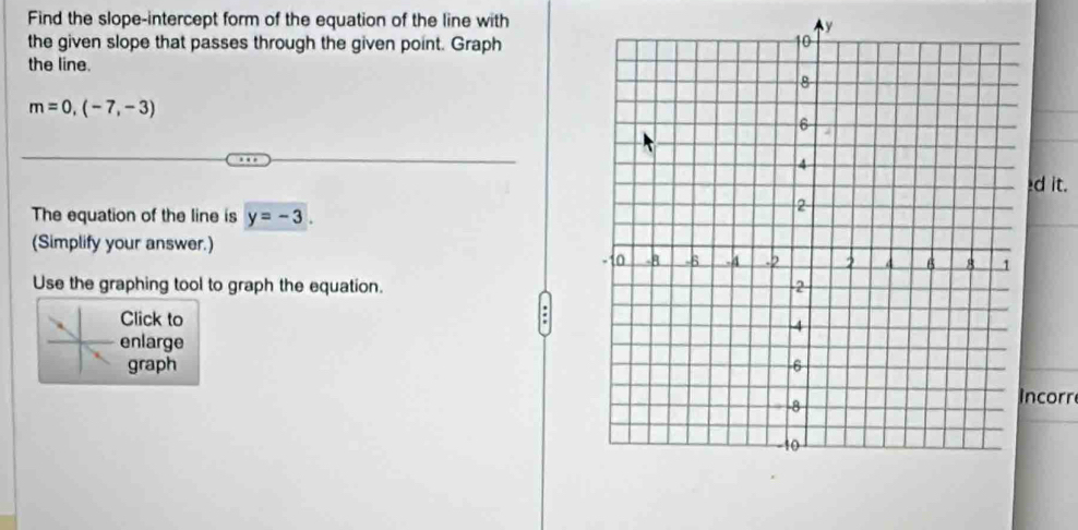 Find the slope-intercept form of the equation of the line with
y
the given slope that passes through the given point. Graph 
the line.
m=0,(-7,-3)
d it. 
The equation of the line is y=-3
(Simplify your answer.) 
Use the graphing tool to graph the equation. 
Click to 
enlarge 
graph 
ncorr