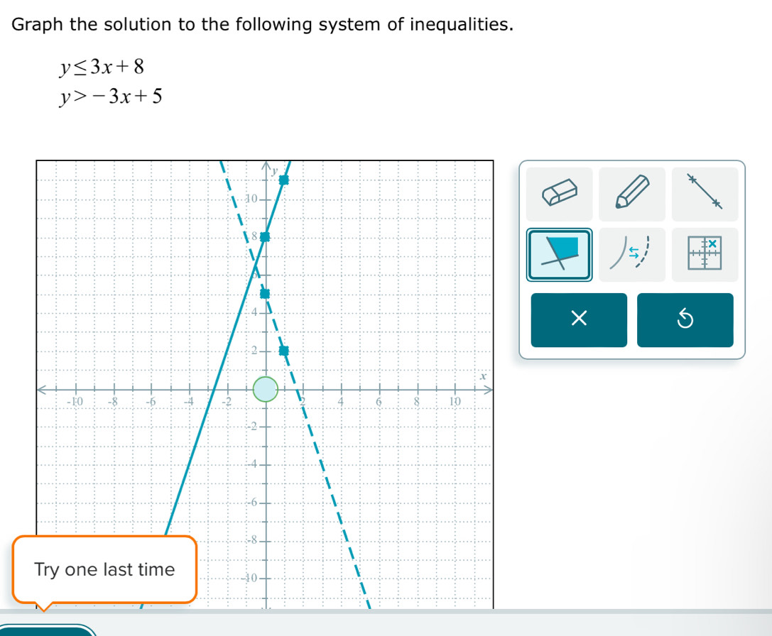 Graph the solution to the following system of inequalities.
y≤ 3x+8
y>-3x+5
5
X