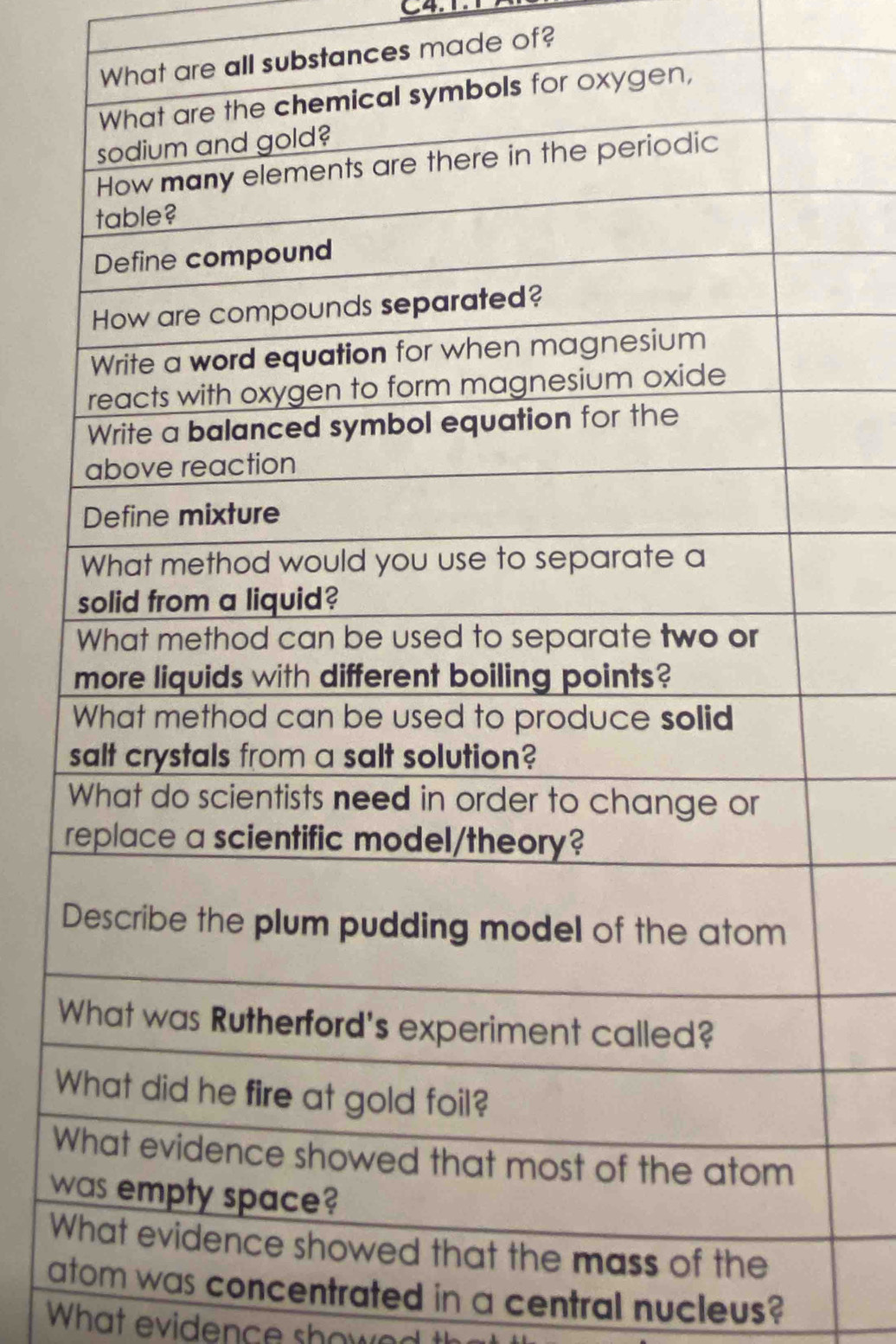 C4.1 
all substances made of? 
W 
w 
W 
awas concentrated in a central nucleus? 
What evidence showed