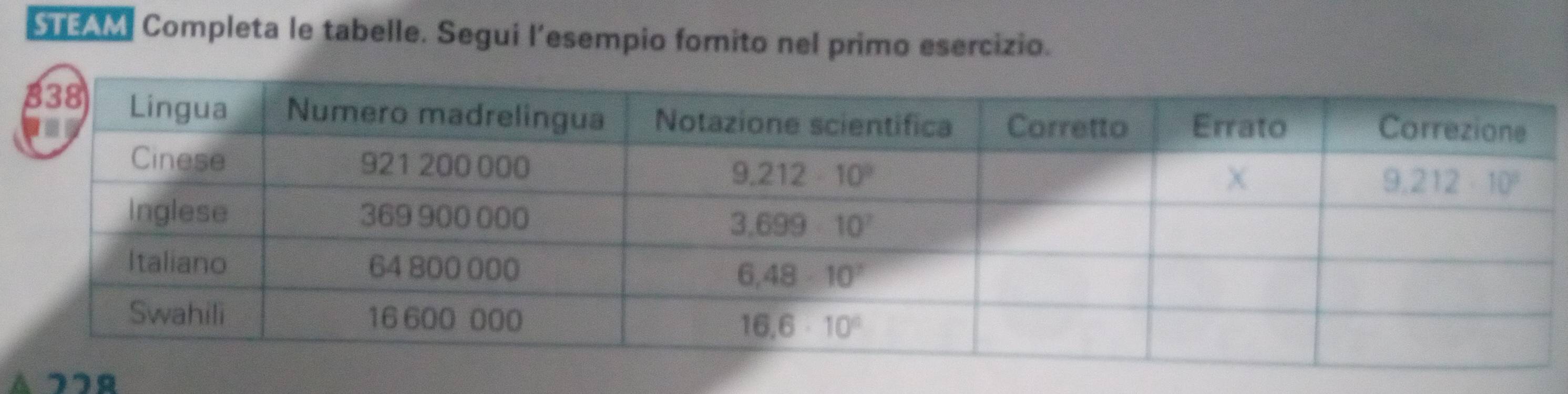 STEAM Completa le tabelle. Segui l’esempio fornito nel primo esercizio.