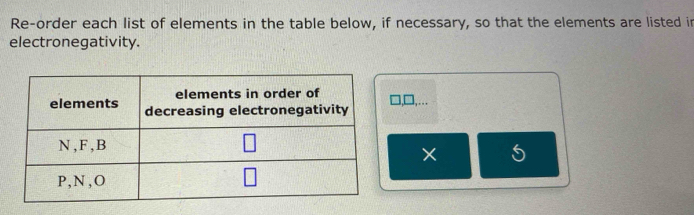 Re-order each list of elements in the table below, if necessary, so that the elements are listed in 
electronegativity. 
,...
5