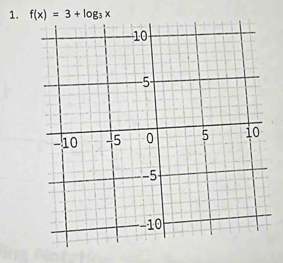 f(x)=3+log _3x