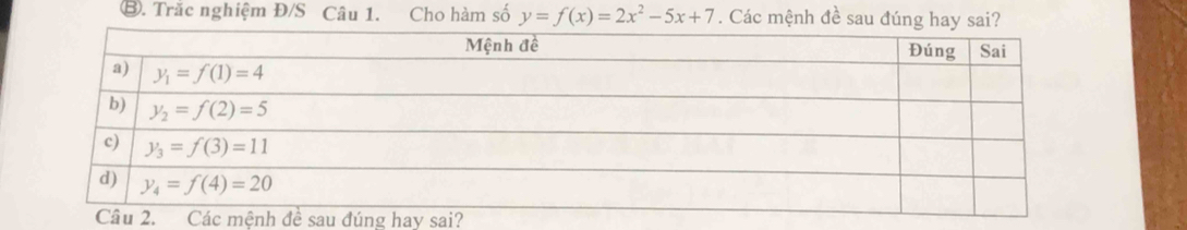 ⑧. Trắc nghiệm Đ/S Câu 1. Cho hàm số y=f(x)=2x^2-5x+7. Các mệnh đề sau đúng hay sai?