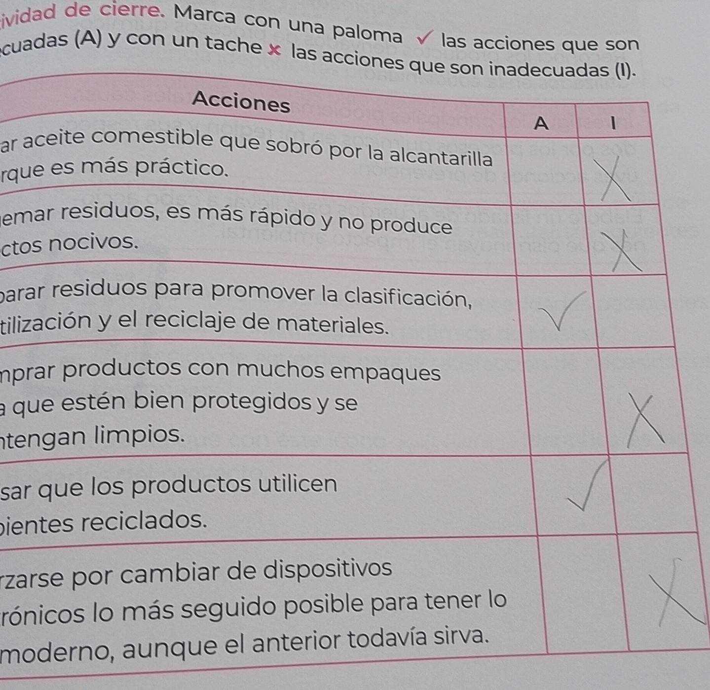 ividad de cierre. Marca con una paloma √ las acciones que son 
cuadas (A) y con un tache × 
ar a 
rqu 
gem 
cto 
para 
tiliz 
mpr 
a qu 
te 
sar 
pien 
rza 
rón 
mo