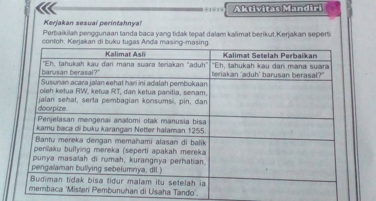 Aktivitas Mandiri 
Kerjakan sesuai perintahnya! 
Perbaikilah penggunaan tanda baca yang tidak tepat dalam kalimat berikut.Kerjakan seperti 
contoh. Kerjakan 
do’.