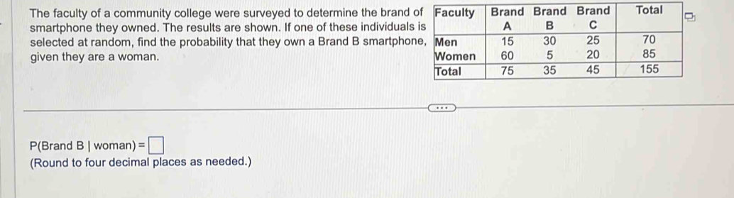 The faculty of a community college were surveyed to determine the brand 
smartphone they owned. The results are shown. If one of these individuals 
selected at random, find the probability that they own a Brand B smartpho 
given they are a woman.
P(Brand B|woman)=□
(Round to four decimal places as needed.)